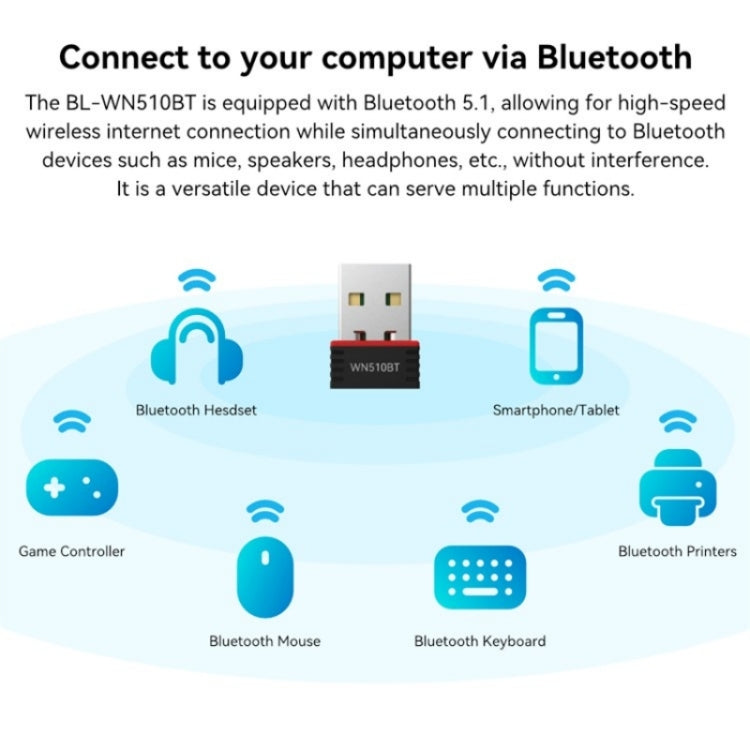 LB-LINK WN510BT Office Home Bluetooth 5.1 Transmitter Receiver Driver Free USB Adapter - Bluetooth Dongle by LB-LINK | Online Shopping UK | buy2fix