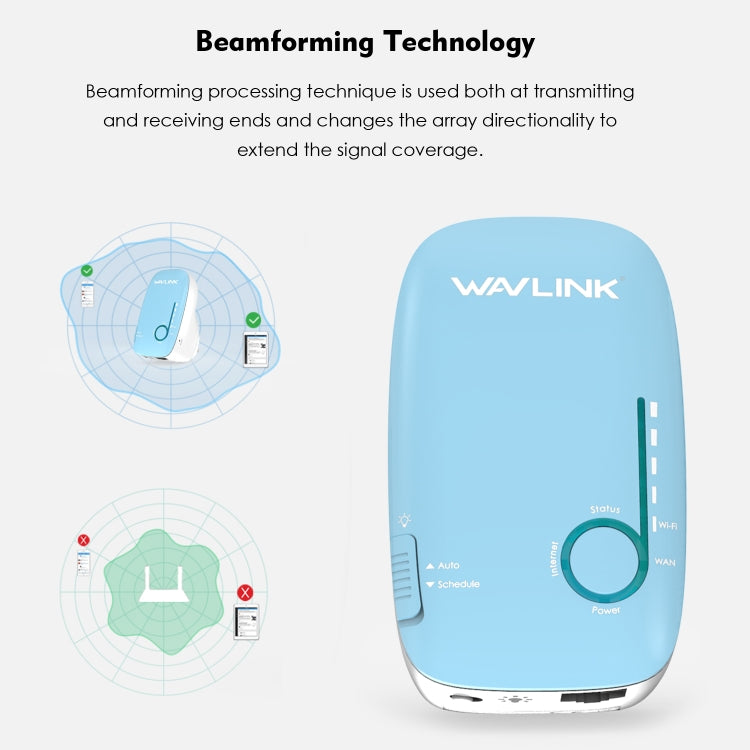 WAVLINK WN576K3 AC1200 Household WiFi Router Network Extender Dual Band Wireless Repeater, Plug:US Plug - Wireless Routers by WAVLINK | Online Shopping UK | buy2fix