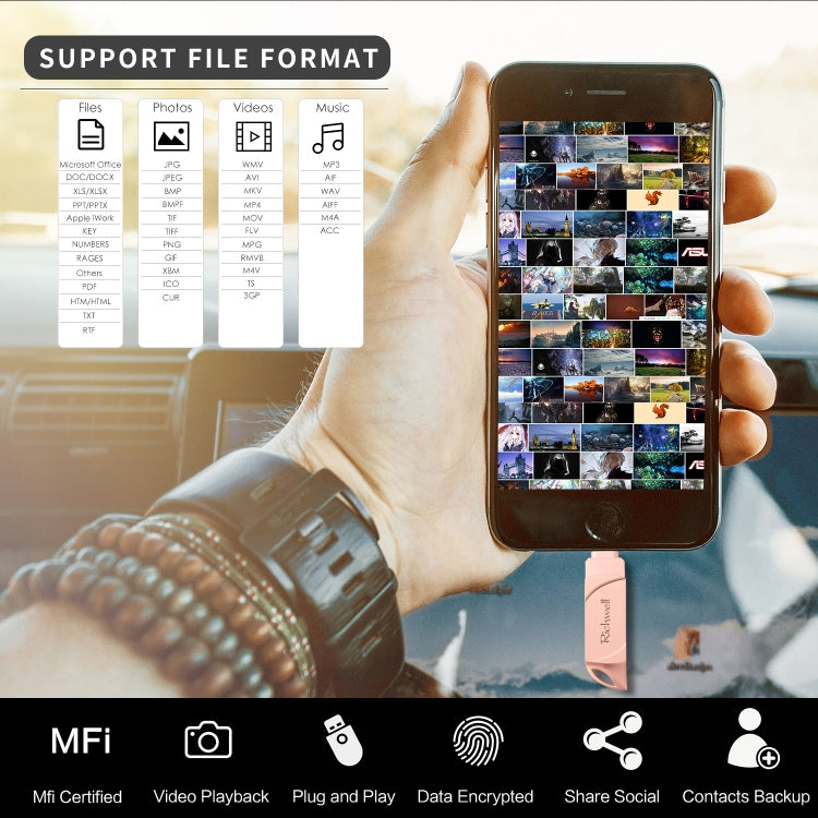 Richwell  DXZ128 USB Flash Disk 128G 3 in 1 Micro USB + 8 Pin + USB 3.0 Compatible IPhone & IOS(Silver) - U Disk & Card Reader by Richwell | Online Shopping UK | buy2fix
