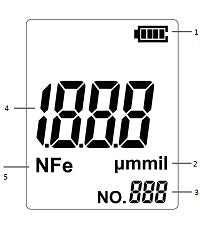 SNDWAY High-precision Car Paint Finish Coating Thickness Gauge Paint Measuring Instrument SW6310A Standard Edition - Coating Thickness Gauge by SNDWAY | Online Shopping UK | buy2fix