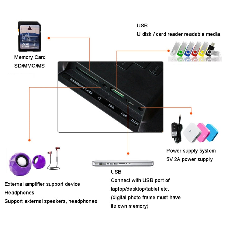 DPF-1201 12 inch 1280x800 Resolution Wall Mounted Advertising Machine LCD Electronic Photo Frame, Plug:US Plug(Black) - Consumer Electronics by buy2fix | Online Shopping UK | buy2fix