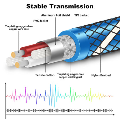EMK Dual 90-Degree Male To Male Nylon Braided Audio Cable, Cable Length:0.5m(Blue) - Audio Optical Cables by EMK | Online Shopping UK | buy2fix