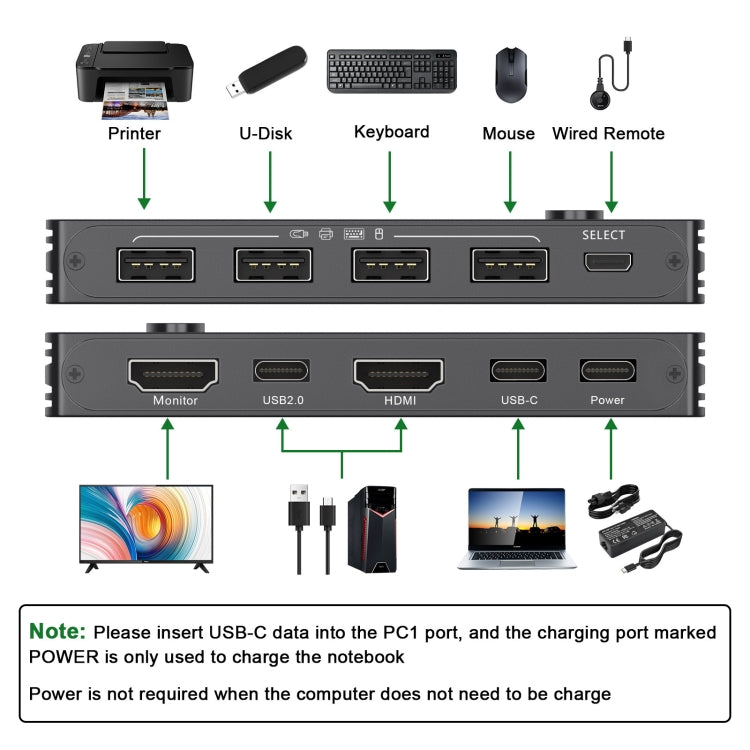 KCEVE-201TC HDMI +Type-C Input 2 In 1 Out 4K 60HZ KVM HD Switcher(Black) - Switch by buy2fix | Online Shopping UK | buy2fix