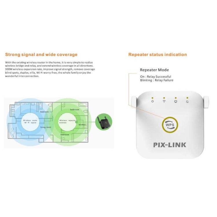 PIX-LINK WR22 300Mbps Wifi Wireless Signal Amplification Enhancement Extender, Plug Type:US Plug(White) - Wireless Routers by PIX-LINK | Online Shopping UK | buy2fix