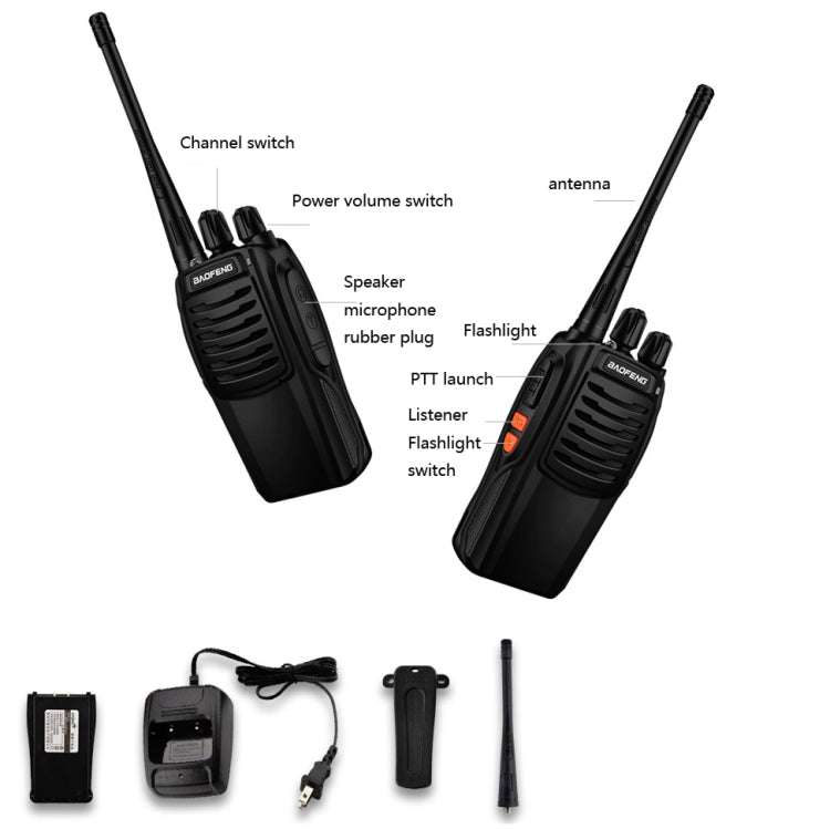 Baofeng BF-C1 1-50km Outdoor Car Radio Handheld Walkie-talkie, Plug Specifications:US Plug - Consumer Electronics by Baofeng | Online Shopping UK | buy2fix