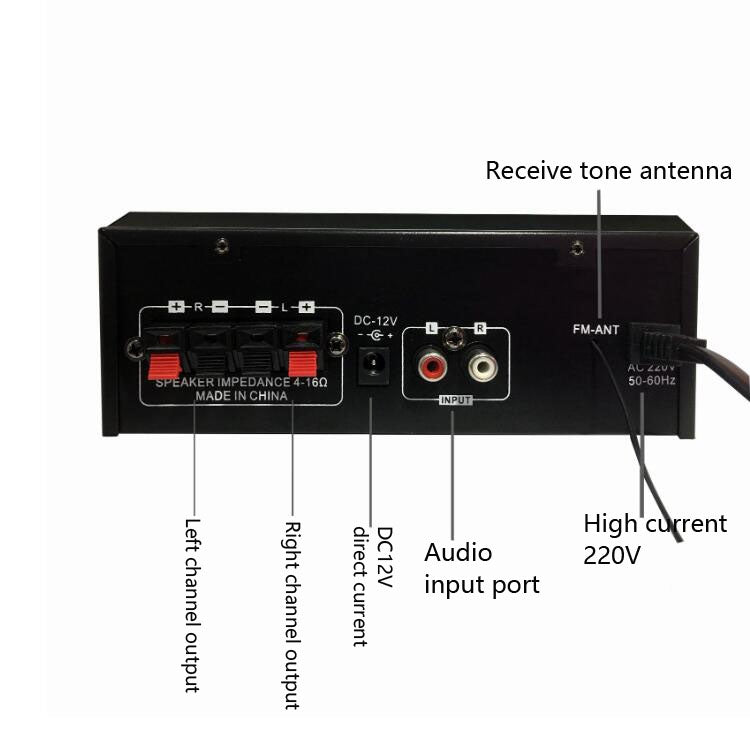 G20 Smart Digital Power Amplifier Built-In Bluetooth / USB / SD / FM Power Amplifier, EU Plug - Consumer Electronics by buy2fix | Online Shopping UK | buy2fix