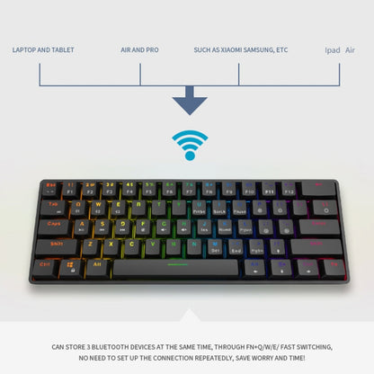 LEAVEN K28 61 Keys Gaming Office Computer RGB Wireless Bluetooth + Wired Dual Mode Mechanical Keyboard, Cabel Length:1.5m, Colour: Green Axis (White) - Wireless Keyboard by LEAVEN | Online Shopping UK | buy2fix