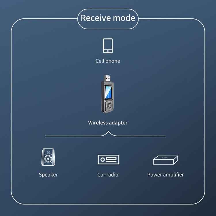 T12 Bluetooth 5.0 Receiver Transmitter With LCD Display Screen - Apple Accessories by buy2fix | Online Shopping UK | buy2fix