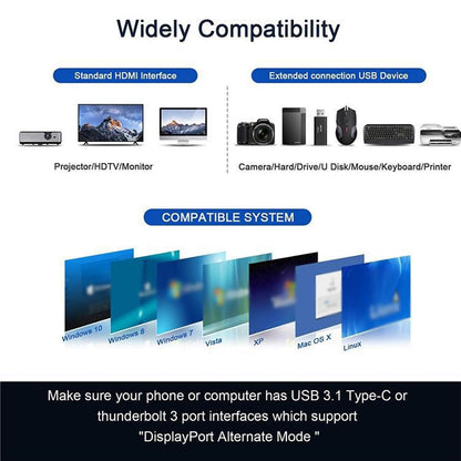 QGeeM 7 In 1 Type-C Extension HUB Adapter Supports HDMI / 4K / PD(QG-UH07-6) - Computer & Networking by QGeeM | Online Shopping UK | buy2fix