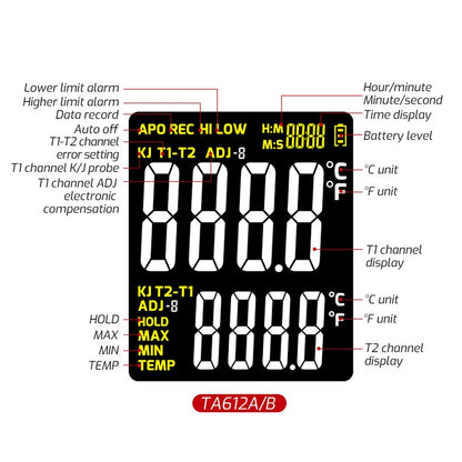 TASI Contact Temperature Meter K-Type Thermocouple Probe Thermometer, Style: TA612A Single Channel - Thermostat & Thermometer by TASI | Online Shopping UK | buy2fix