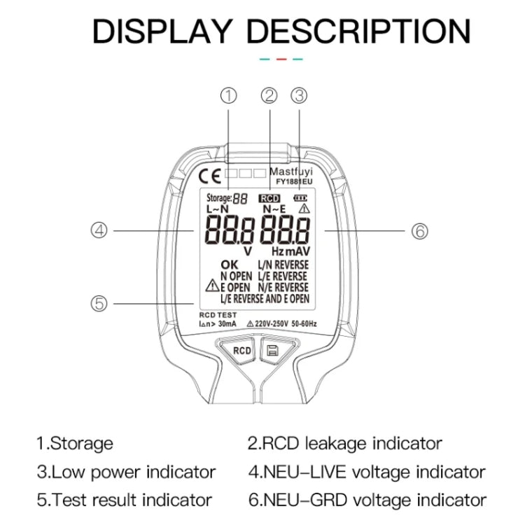 FUYI FY1881 High Precision Power Polarity Phase Socket Tester(EU Plug) - Consumer Electronics by FUYI | Online Shopping UK | buy2fix