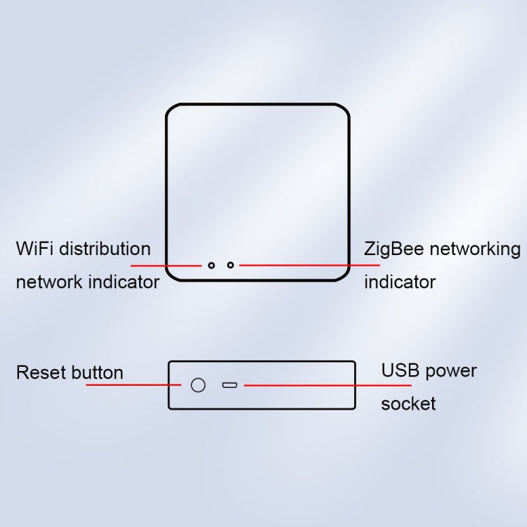 IH-K0098 Smart Home Multimode Gateway with Network Cable - Consumer Electronics by buy2fix | Online Shopping UK | buy2fix