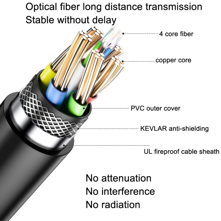 DTECH HDMI 2.0 Version Fiber Optical Line 4K 60Hz Large Screen TV Engineering Wiring, Length: 90m - Cable by DTECH | Online Shopping UK | buy2fix