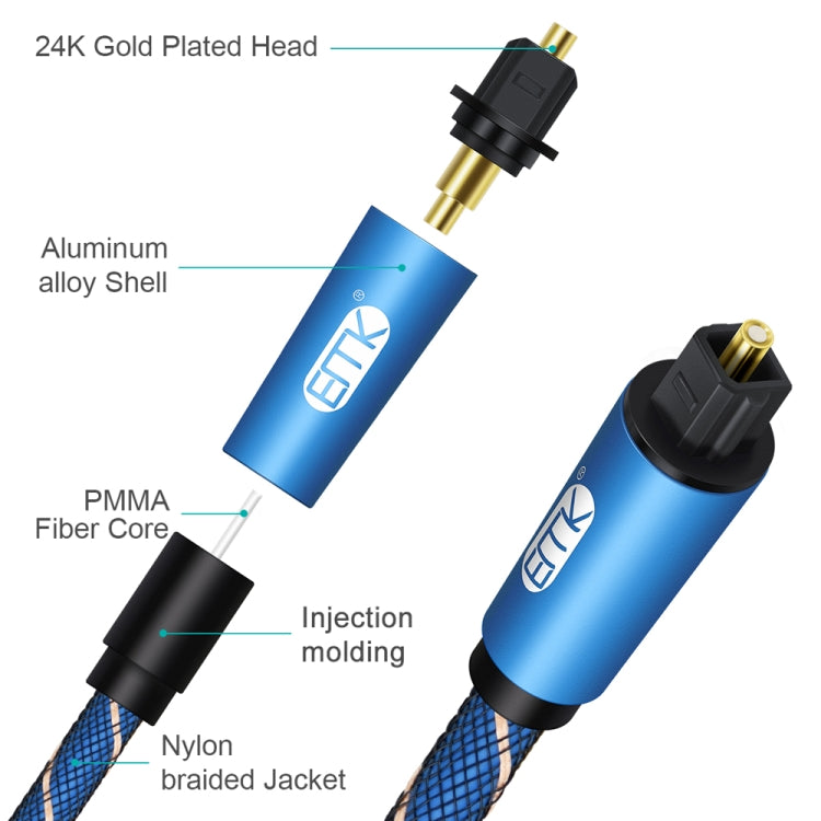 EMK Male To Female SPDIF Paired Digital Optical Audio Extension Cable, Cable Length: 1.5m (Blue) - Audio Optical Cables by EMK | Online Shopping UK | buy2fix