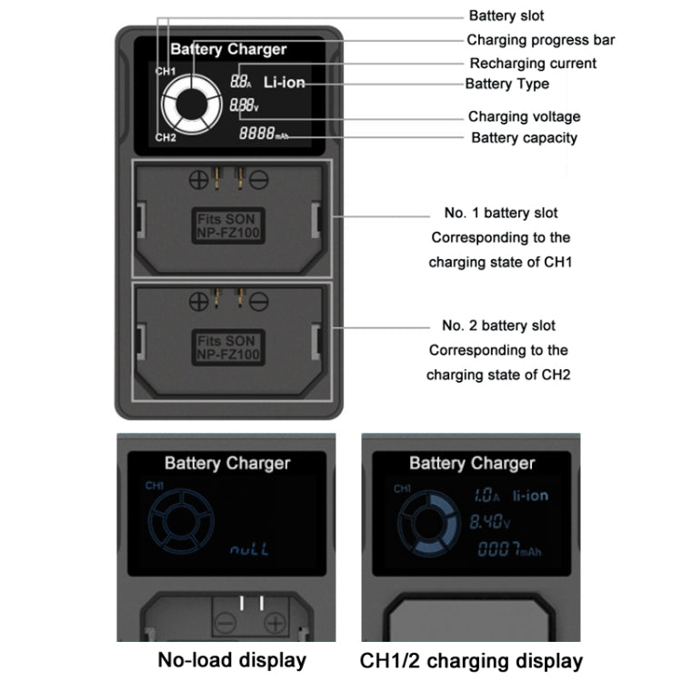 FZ100 USB LCD Screen Dual Charge Camera Battery Charger - Camera Accessories by buy2fix | Online Shopping UK | buy2fix