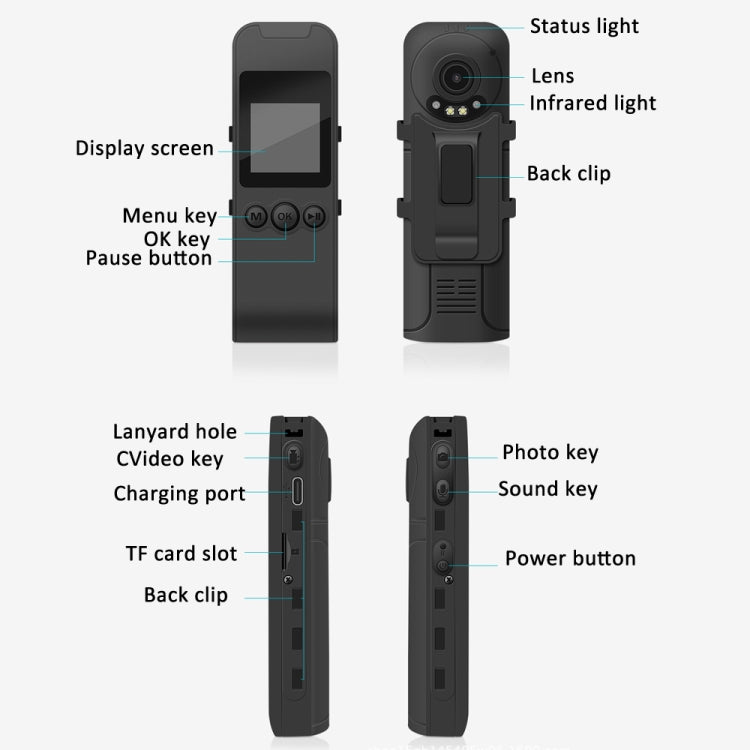 KV1 58 Million Pixels 1.5-inch LCD Screen HD Pocket Camera Video Recorder Standard - Consumer Electronics by buy2fix | Online Shopping UK | buy2fix