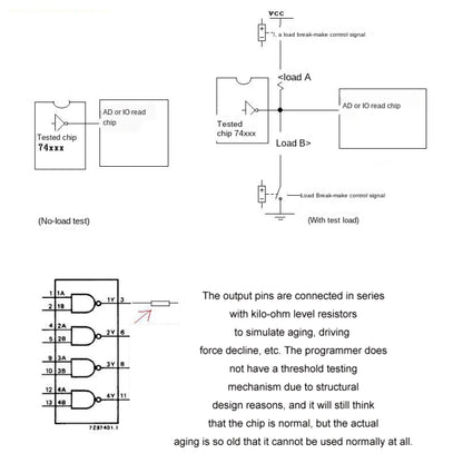 Integrated Circuit Tester Transistor IC Tester, Specification: Host - Consumer Electronics by buy2fix | Online Shopping UK | buy2fix