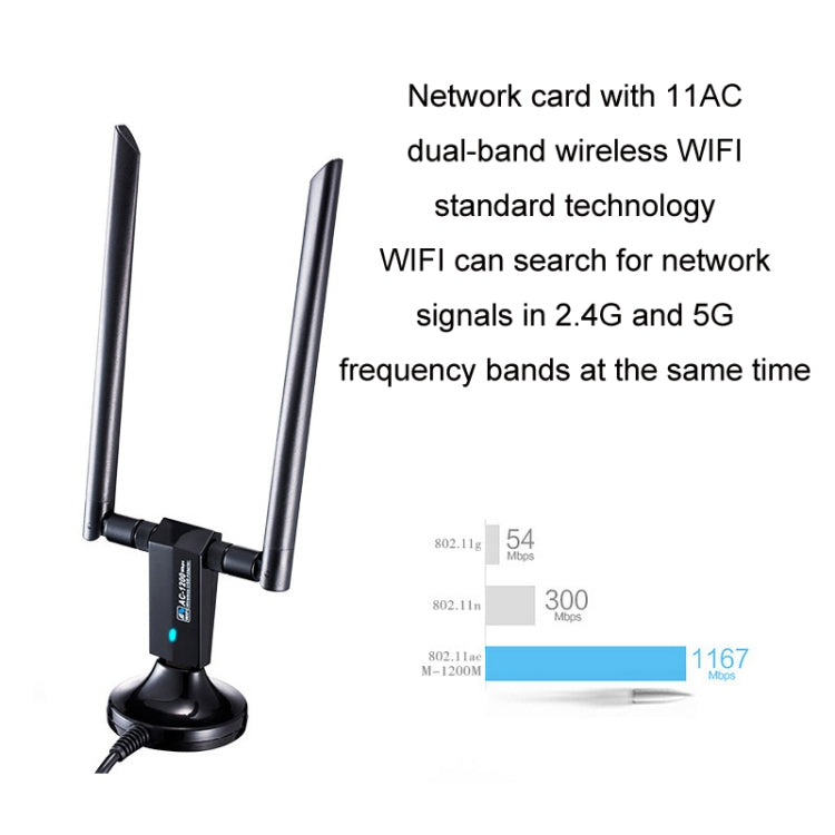 1200m Wireless Network Card 802.11AC USB3.0 Dual Frequency 2.4G/5.8G WiFi Receiver - USB Network Adapter by buy2fix | Online Shopping UK | buy2fix