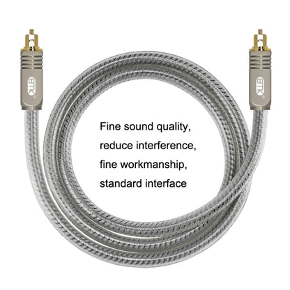 EMK YL/B Audio Digital Optical Fiber Cable Square To Square Audio Connection Cable, Length: 1.5m(Transparent Gray) - Audio Optical Cables by EMK | Online Shopping UK | buy2fix