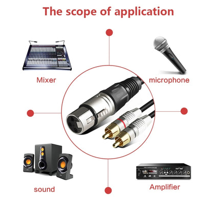 XLR Female To 2RCA Male Plug Stereo Audio Cable, Length: 0.5m - Microphone Audio Cable & Connector by buy2fix | Online Shopping UK | buy2fix