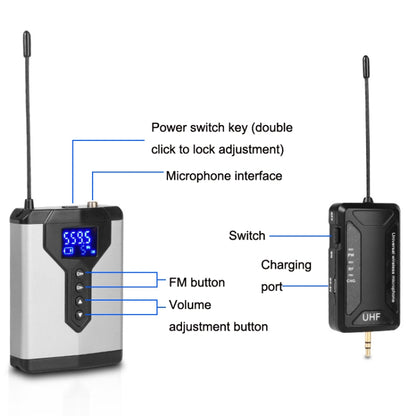 Q6 1 Drag 2 Wireless Lavalier Head Wear With Stand USB Computer Recording Microphone Live Phone SLR Lavalier Microphone - Consumer Electronics by buy2fix | Online Shopping UK | buy2fix