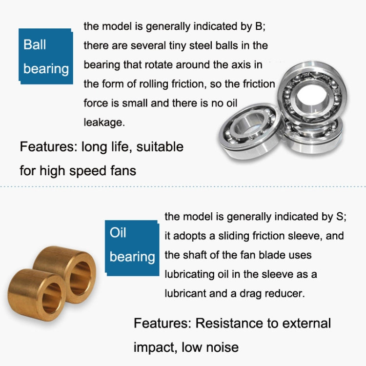 XIN RUI FENG 24V Oil Bearing 6cm Quiet DC Cooling Fan -  by XIN RUI FENG | Online Shopping UK | buy2fix