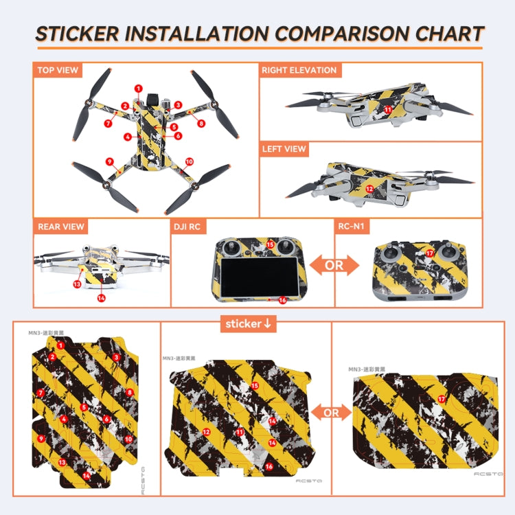 For DJI Mini 3 Pro Remote Control Body Sticker ,Spec: RC With Screen(Future Door) - Stickers by RCSTQ | Online Shopping UK | buy2fix