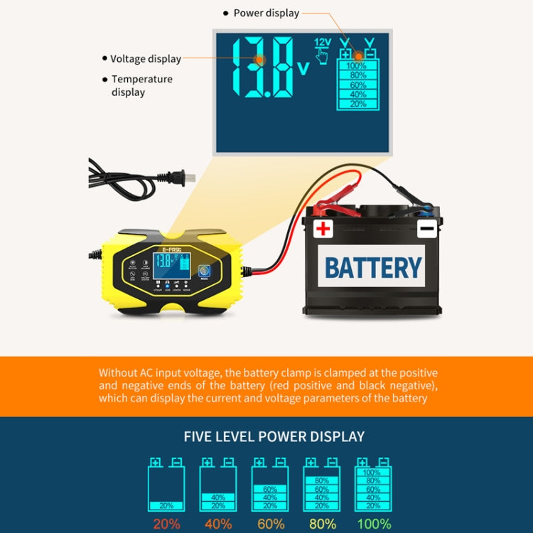 E-FAST Car Battery Charging LED Current Voltage Power Display Charger(EU Plug) - Power Bank by E-FAST | Online Shopping UK | buy2fix