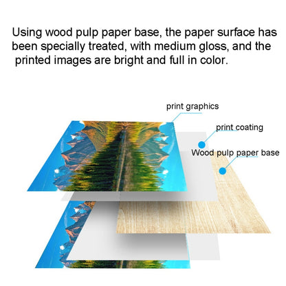 A4 100 Sheets Laser Printers Matte Photo Paper Supports Double-sided Printing for, Spec: 250gsm - Printer Accessories by buy2fix | Online Shopping UK | buy2fix