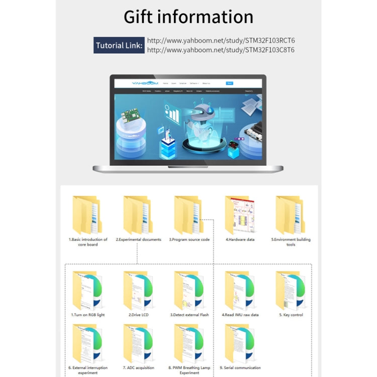 Yahboom MCU RCT6 Development Board STM32 Experimental Board ARM System Core Board, Specification: STM32F103C8T6 - Arduino Nucleo Accessories by Yahboom | Online Shopping UK | buy2fix