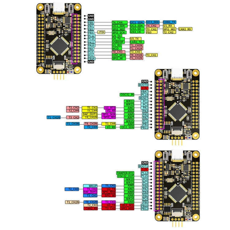 Yahboom MCU RCT6 Development Board STM32 Experimental Board ARM System Core Board, Specification: STM32F103C8T6 - Arduino Nucleo Accessories by Yahboom | Online Shopping UK | buy2fix