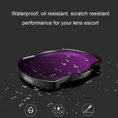 For DJI Avata BRDRC Filter O3 Image Transmission Lens Accessories, Color: ND16 Lens -  by BRDRC | Online Shopping UK | buy2fix