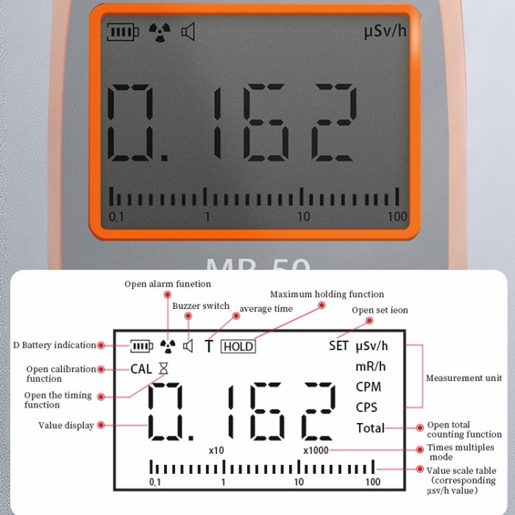 CESTSEN  MR-50  Nuclear Radiation Detector Radioactive Environmental Radiation αβγX-Ray Detector,CN Plug - Radiation Detector by CESTSEN | Online Shopping UK | buy2fix