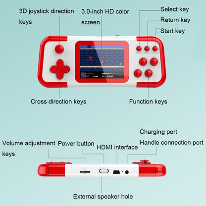 A12 3.0-inch HD Colorful Screen Retro Handheld Game Console with 666 Built-in Games, Model: Single Blue Red - Pocket Console by buy2fix | Online Shopping UK | buy2fix