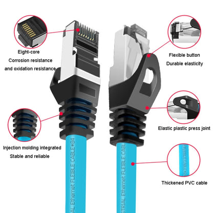 15m CAT5 Double Shielded Gigabit Industrial Ethernet Cable High Speed Broadband Cable - Lan Cable and Tools by buy2fix | Online Shopping UK | buy2fix