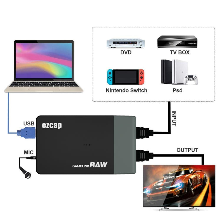 EZCAP 321 GameLink RAW USB 3.0 HD Game Video Capture Card - Consumer Electronics by Ezcap | Online Shopping UK | buy2fix